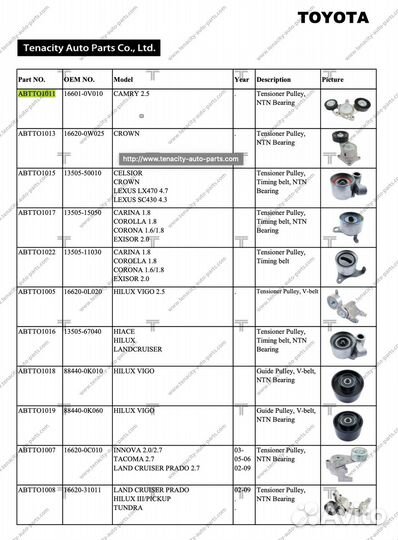 Натяжитель ремня генератора Toyota Camry abtto1011