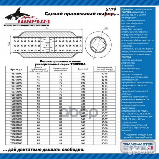 Резонатор-пламегаситель универсальный с диффузо