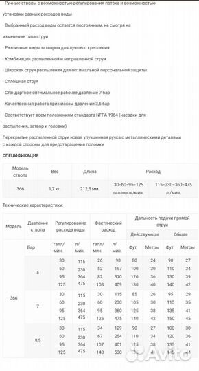 Пожарный Ствол Protek 366