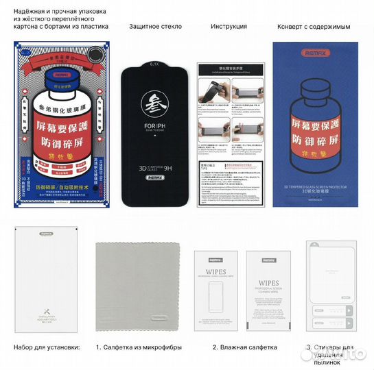 Стекло Remax на iPhone 12/12pro