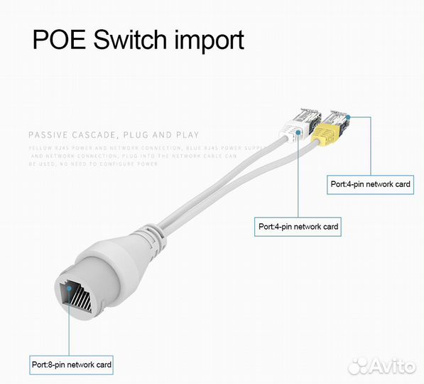 Сетевой разветвитель POE 2 в 1, соединитель кабеля
