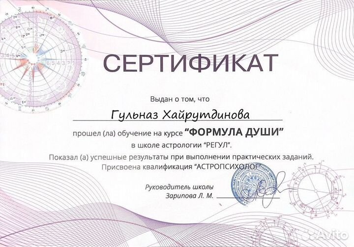 Астролог. Натальная карта. Годовой гороскоп