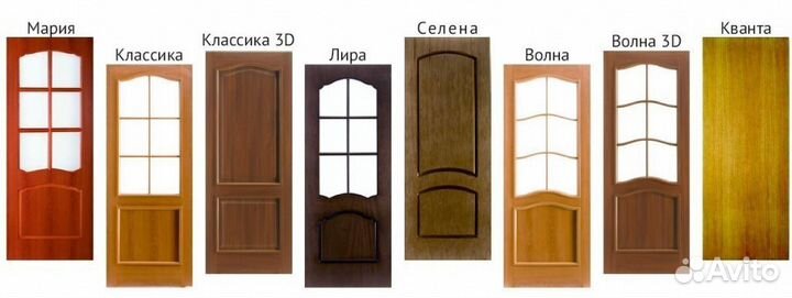 Межкомнатные двери. Полный комплект