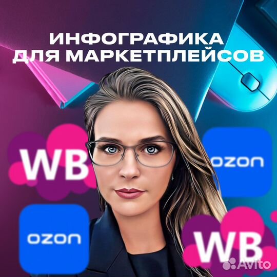 Дизайн карточек товара на маркетплейсах