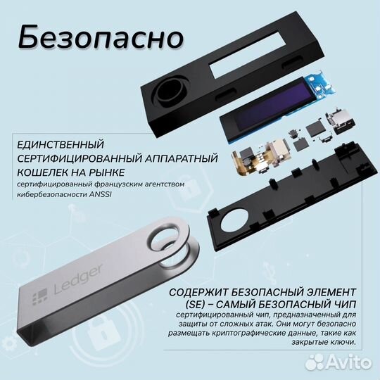 Криптокошелек Ledger Nano S