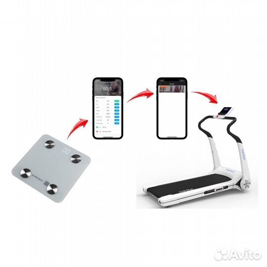 Беговая дорожка