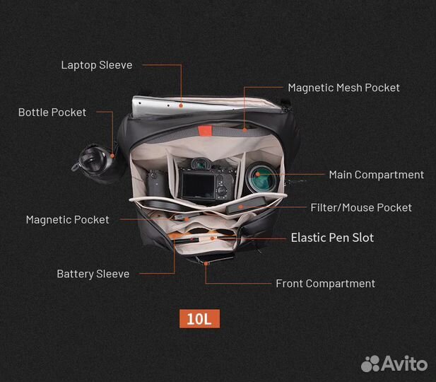 Сумка pgytech OneGo Solo V2 10L, цвет Obsidian