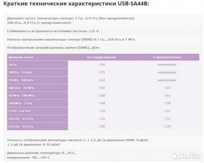 Анализатор спектра Signal Hound USB-SA44B