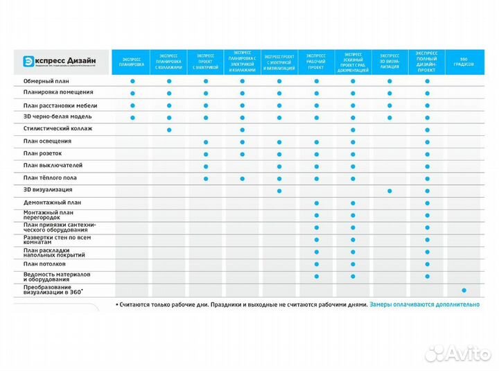 Дизайн интерьера экспресс проект