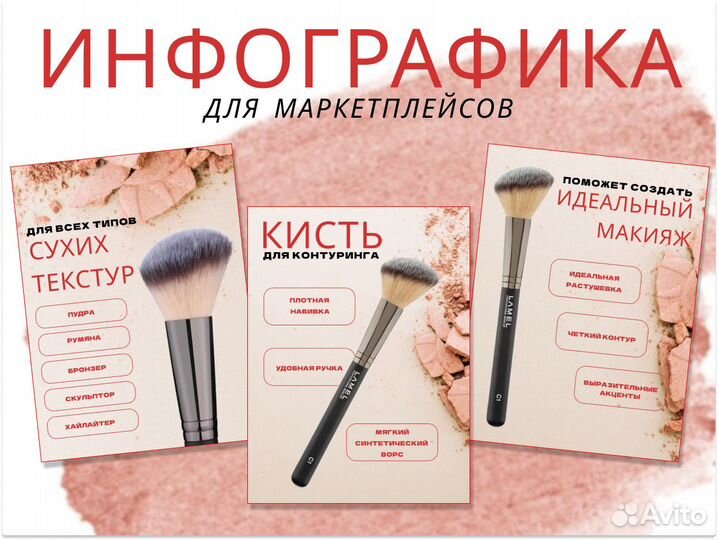 Инфографика для маркетплейсов wildberries ozon