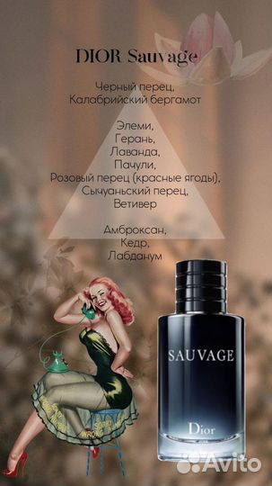 Парфюмерия на распив