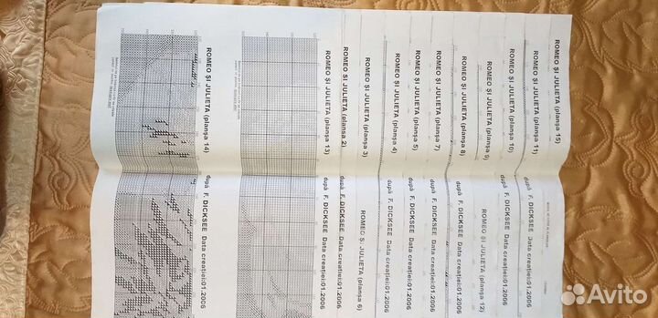 Остатки от набора для вышивания