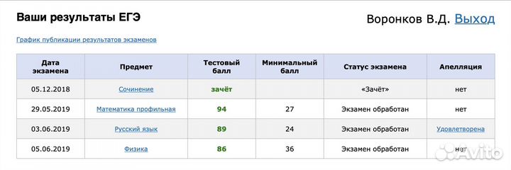 Репетитор по математике (егэ), вышмат (Рус, Eng)