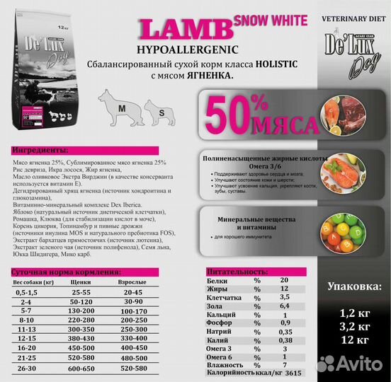 Корм для собак белых пород