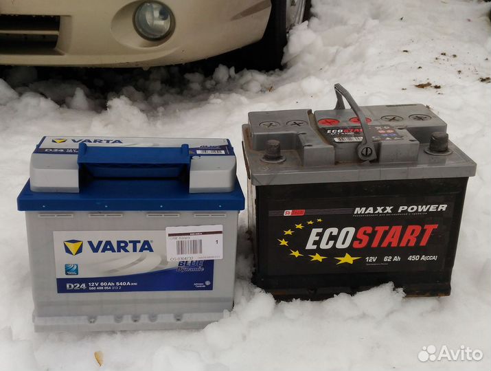 Бу Легковые Аккумуляторы с гарантией до 1 года