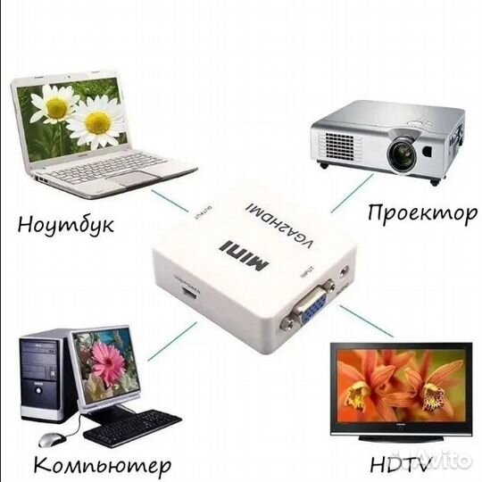 Конвертер-переходник VGA на hdmi для монитора, тел