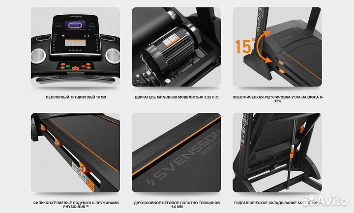 Svensson Body Labs Physioline TDX Touch v.1.20