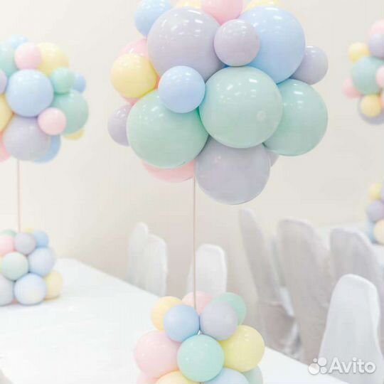 Гелиевые воздушные шары