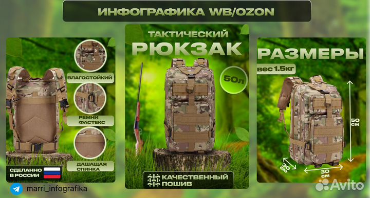 Инфографика для маркетплейсов wb ozon