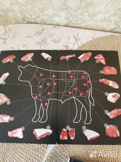 Поварские книги на английском языке с рецептами и