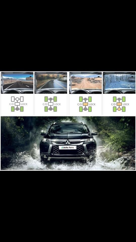 Mitsubishi Pajero Sport: фото владельца