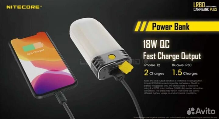 Кемпинговый фонарь Nitecore lr60 Plus 280lm