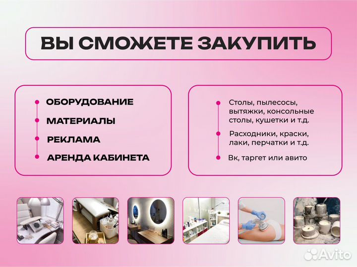 Бизнес-план для социального контракта