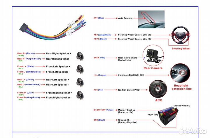 Магнитола 1DIN На Андроиде С Экраном 7 дюймов 2/32