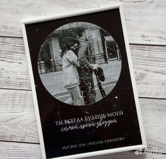 Карта звёздного неба