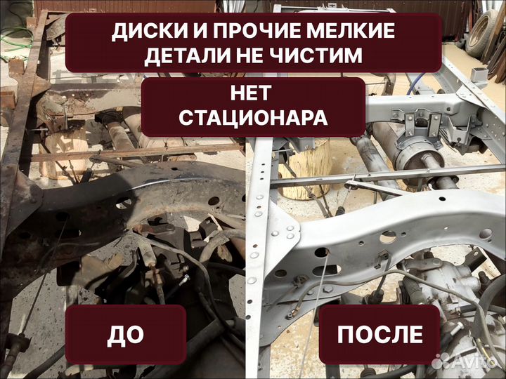 Пескоструйная обработка / Пескоструйная очистка