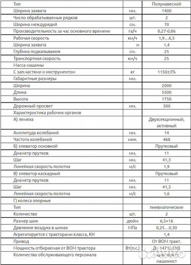 Копатель корнеплодов Агропромсельмаш КСТ-1,4, 2024