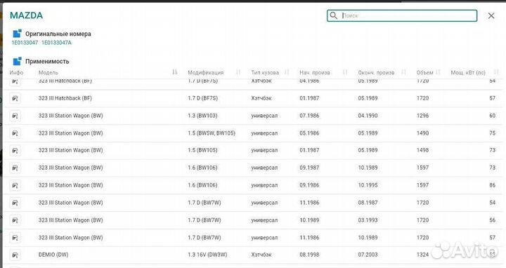 К-кт подшипника ступицы mazda, kia