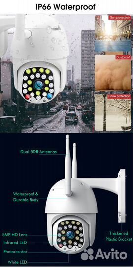 Новая Гарантия. Уличная IP камера. Guudgo С-P08-23