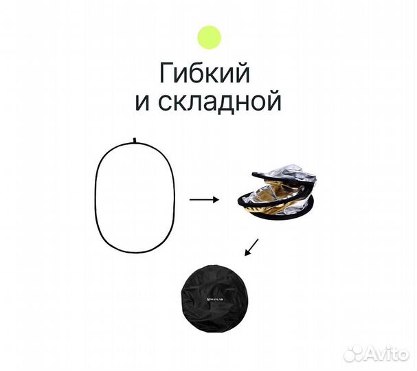 Отражатель 5в1 Raylab RF-02 100x150см