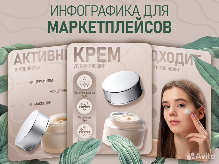 Инфографика для маркетплейсов