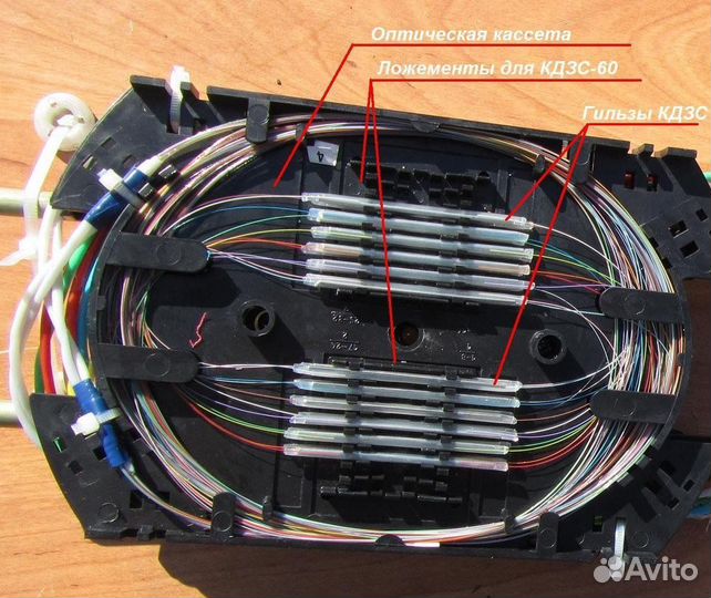 Сварка оптоволокна
