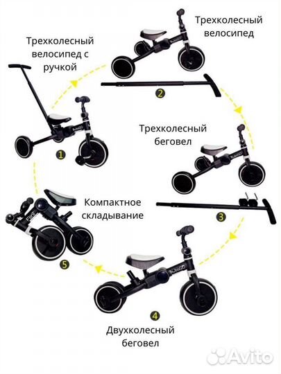 Велосипед беговел 4 в 1