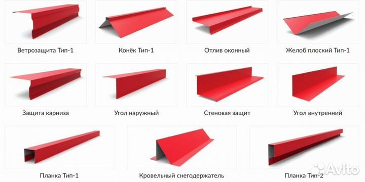 Фасонные изделия