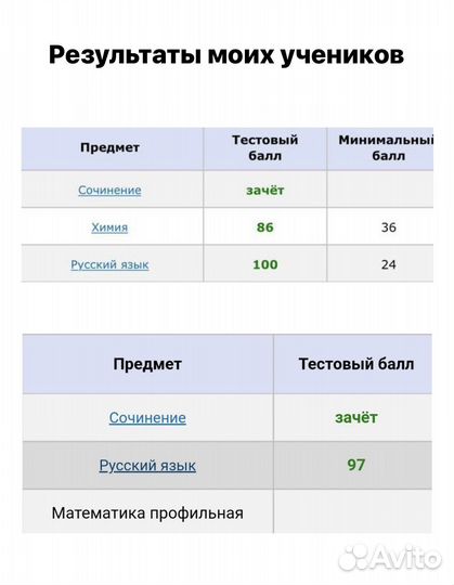 Репетитор по русскому языку егэ, огэ, ис