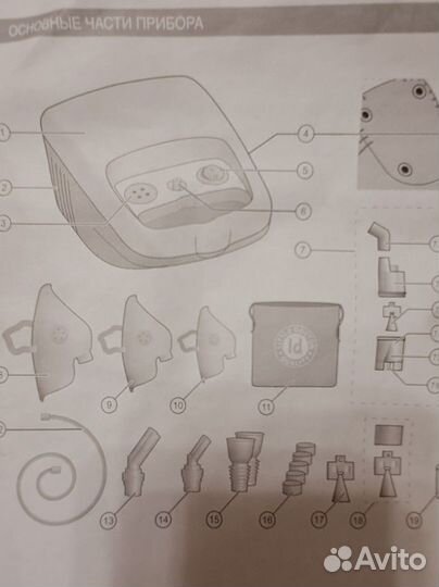 Ингалятор небулайзер компрессорный