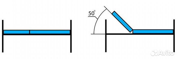 Медицинская кровать для лежачих больных