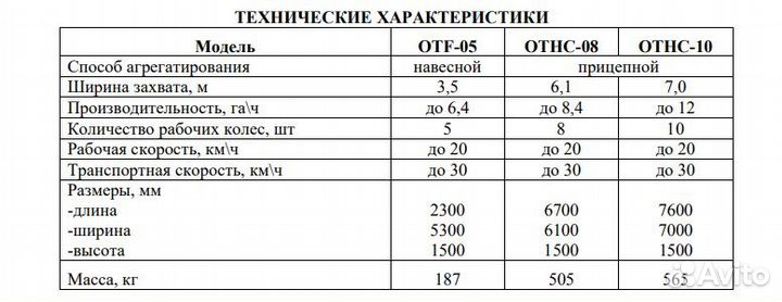 Грабли Satek OTHÇ-10, 2023