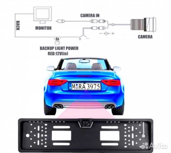 Номерная рамка с камерой заднего вида