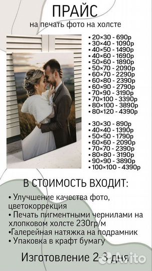 Подарок. Картина на холсте по фото