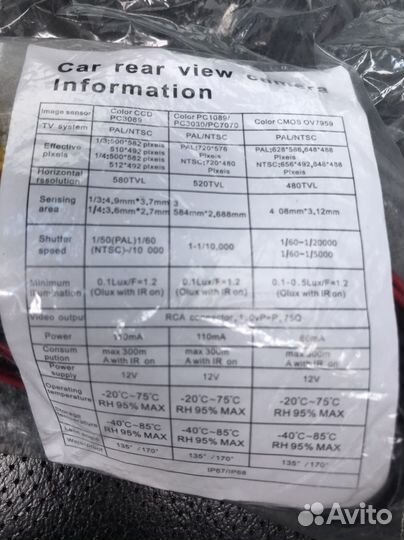 Камера заднего вида