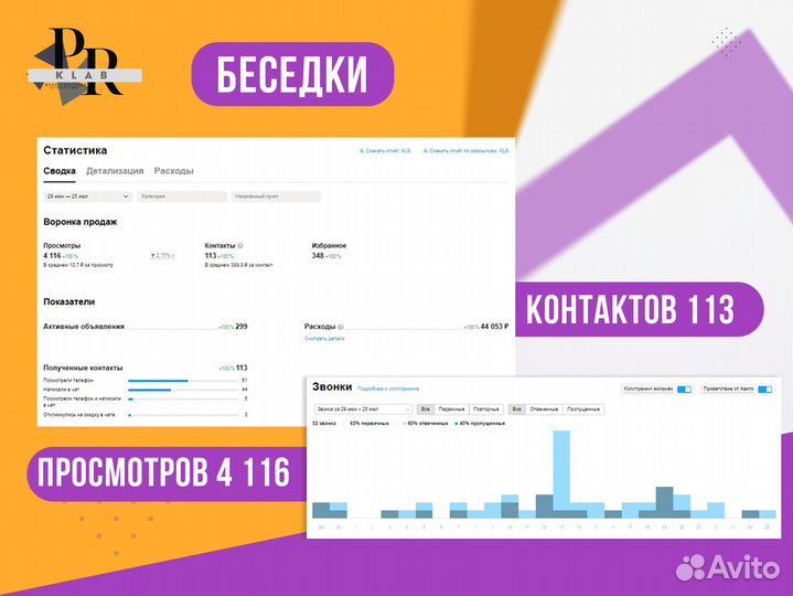 Aвитолог Услуги авитолoга