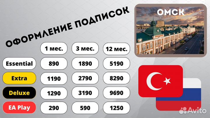 Подписка PS Plus Essential Extra Deluxe EA Play PS