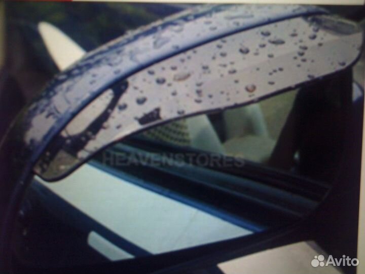 Козырьки на зеркала