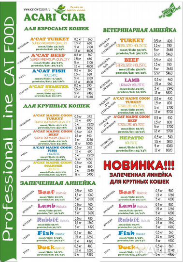 Корм для собак