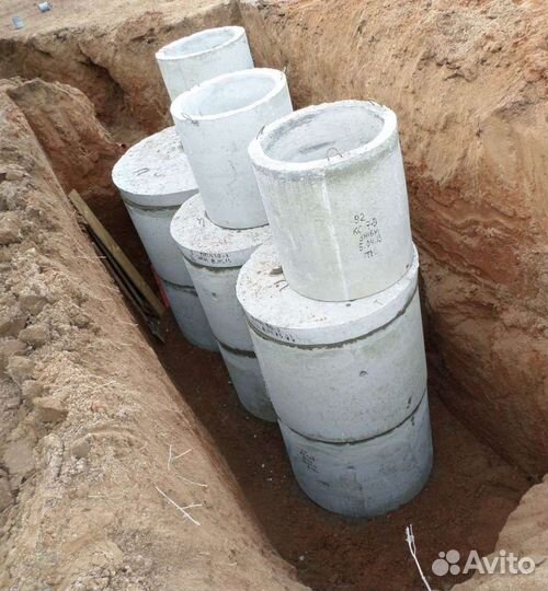 Канализация, септик, выгребная яма. За один день